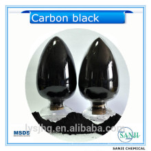 Carbon Black Preis pro Tonne